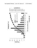 CATALYST AND METHODS FOR PRODUCING MULTI-WALL CARBON NANOTUBES diagram and image