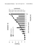 CATALYST AND METHODS FOR PRODUCING MULTI-WALL CARBON NANOTUBES diagram and image