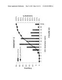 CATALYST AND METHODS FOR PRODUCING MULTI-WALL CARBON NANOTUBES diagram and image