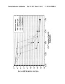 CATALYST AND METHODS FOR PRODUCING MULTI-WALL CARBON NANOTUBES diagram and image