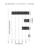 CATALYST AND METHODS FOR PRODUCING MULTI-WALL CARBON NANOTUBES diagram and image