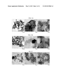 METHODS OF PREPARING ELECTROCATALYSTS FOR FUEL CELLS IN CORE-SHELL     STRUCTURE AND ELECTROCATALYSTS diagram and image