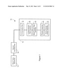 INPUT/OUTPUT SYSTEM AND DEVICES FOR USE WITH SUPERCONDUCTING DEVICES diagram and image