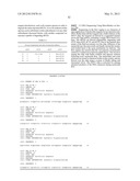 Methods and Apparatus for Measuring Analytes Using Large Scale FET Arrays diagram and image