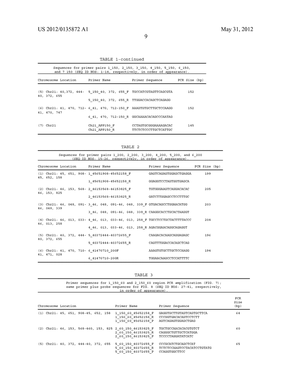 METHODS OF FETAL ABNORMALITY DETECTION - diagram, schematic, and image 38