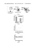 SINGLE MOLECULE SPECTROSCOPY FOR ANALYSIS OF CELL-FREE NUCLEIC ACID     BIOMARKERS diagram and image