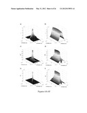 SINGLE MOLECULE SPECTROSCOPY FOR ANALYSIS OF CELL-FREE NUCLEIC ACID     BIOMARKERS diagram and image