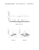 SINGLE MOLECULE SPECTROSCOPY FOR ANALYSIS OF CELL-FREE NUCLEIC ACID     BIOMARKERS diagram and image