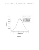 SINGLE MOLECULE SPECTROSCOPY FOR ANALYSIS OF CELL-FREE NUCLEIC ACID     BIOMARKERS diagram and image