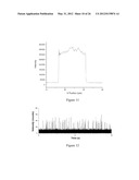 SINGLE MOLECULE SPECTROSCOPY FOR ANALYSIS OF CELL-FREE NUCLEIC ACID     BIOMARKERS diagram and image