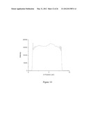 SINGLE MOLECULE SPECTROSCOPY FOR ANALYSIS OF CELL-FREE NUCLEIC ACID     BIOMARKERS diagram and image