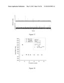 SINGLE MOLECULE SPECTROSCOPY FOR ANALYSIS OF CELL-FREE NUCLEIC ACID     BIOMARKERS diagram and image