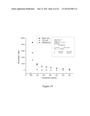 SINGLE MOLECULE SPECTROSCOPY FOR ANALYSIS OF CELL-FREE NUCLEIC ACID     BIOMARKERS diagram and image