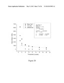 SINGLE MOLECULE SPECTROSCOPY FOR ANALYSIS OF CELL-FREE NUCLEIC ACID     BIOMARKERS diagram and image