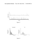 SINGLE MOLECULE SPECTROSCOPY FOR ANALYSIS OF CELL-FREE NUCLEIC ACID     BIOMARKERS diagram and image