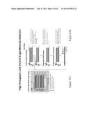 SINGLE MOLECULE SPECTROSCOPY FOR ANALYSIS OF CELL-FREE NUCLEIC ACID     BIOMARKERS diagram and image