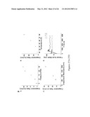 SINGLE MOLECULE SPECTROSCOPY FOR ANALYSIS OF CELL-FREE NUCLEIC ACID     BIOMARKERS diagram and image