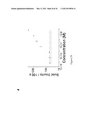 SINGLE MOLECULE SPECTROSCOPY FOR ANALYSIS OF CELL-FREE NUCLEIC ACID     BIOMARKERS diagram and image