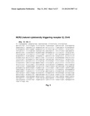 DNA Methylation Markers For Prostate Cancer Field Defect diagram and image