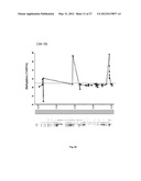 DNA Methylation Markers For Prostate Cancer Field Defect diagram and image