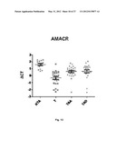 DNA Methylation Markers For Prostate Cancer Field Defect diagram and image