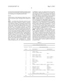 DNA Methylation Markers For Prostate Cancer Field Defect diagram and image