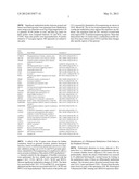 DNA Methylation Markers For Prostate Cancer Field Defect diagram and image