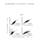 Generation of Neural Stem Cells from Human Trophoblast Stem Cells diagram and image