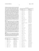 METHOD FOR PREDICTING THE RESPONSE OF LOCALLY ADVANCED RECTAL CANCER TO     CHEMORADIOTHERAPY diagram and image