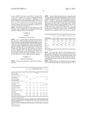 Lubricating Composition Containing Friction Modifier and Viscosity     Modifier diagram and image