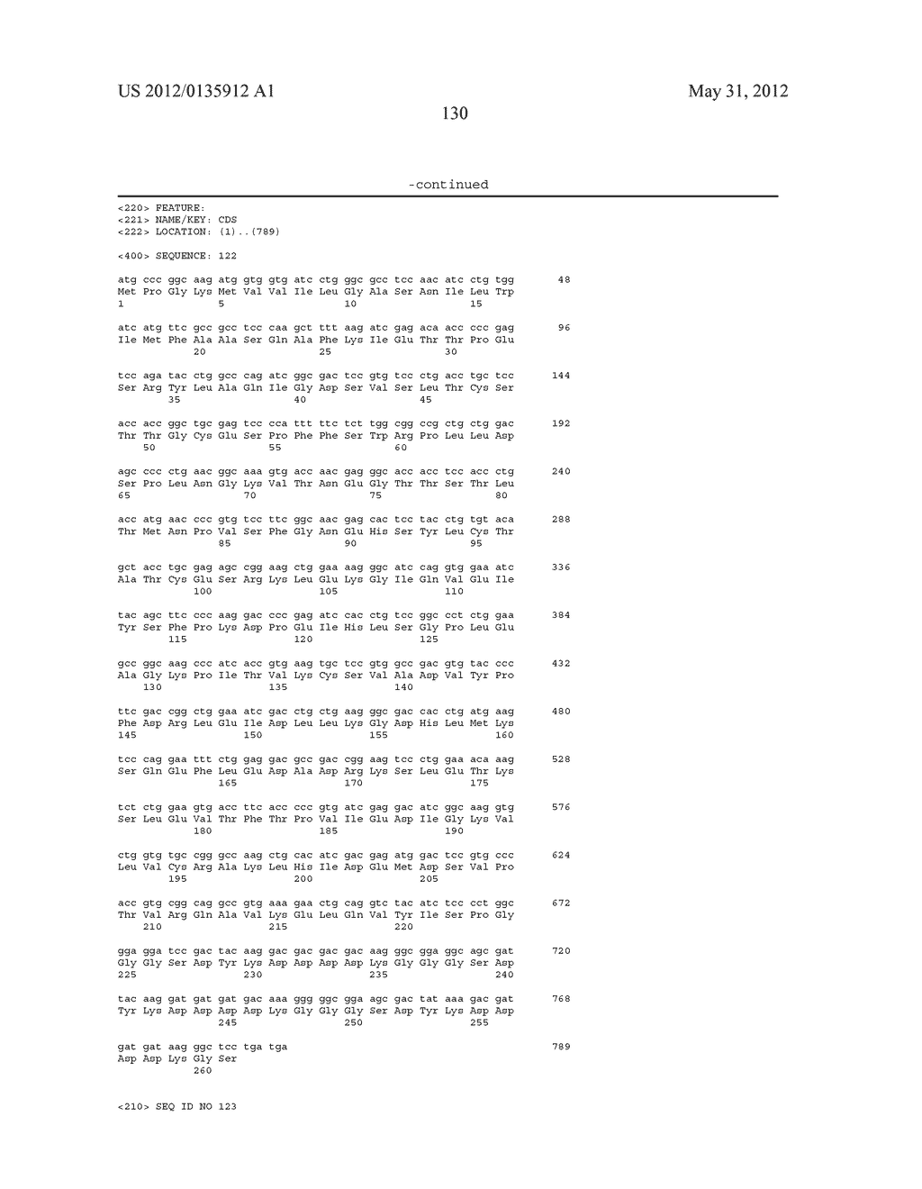 POLYPEPTIDE INHIBITORS OF VLA4 - diagram, schematic, and image 161