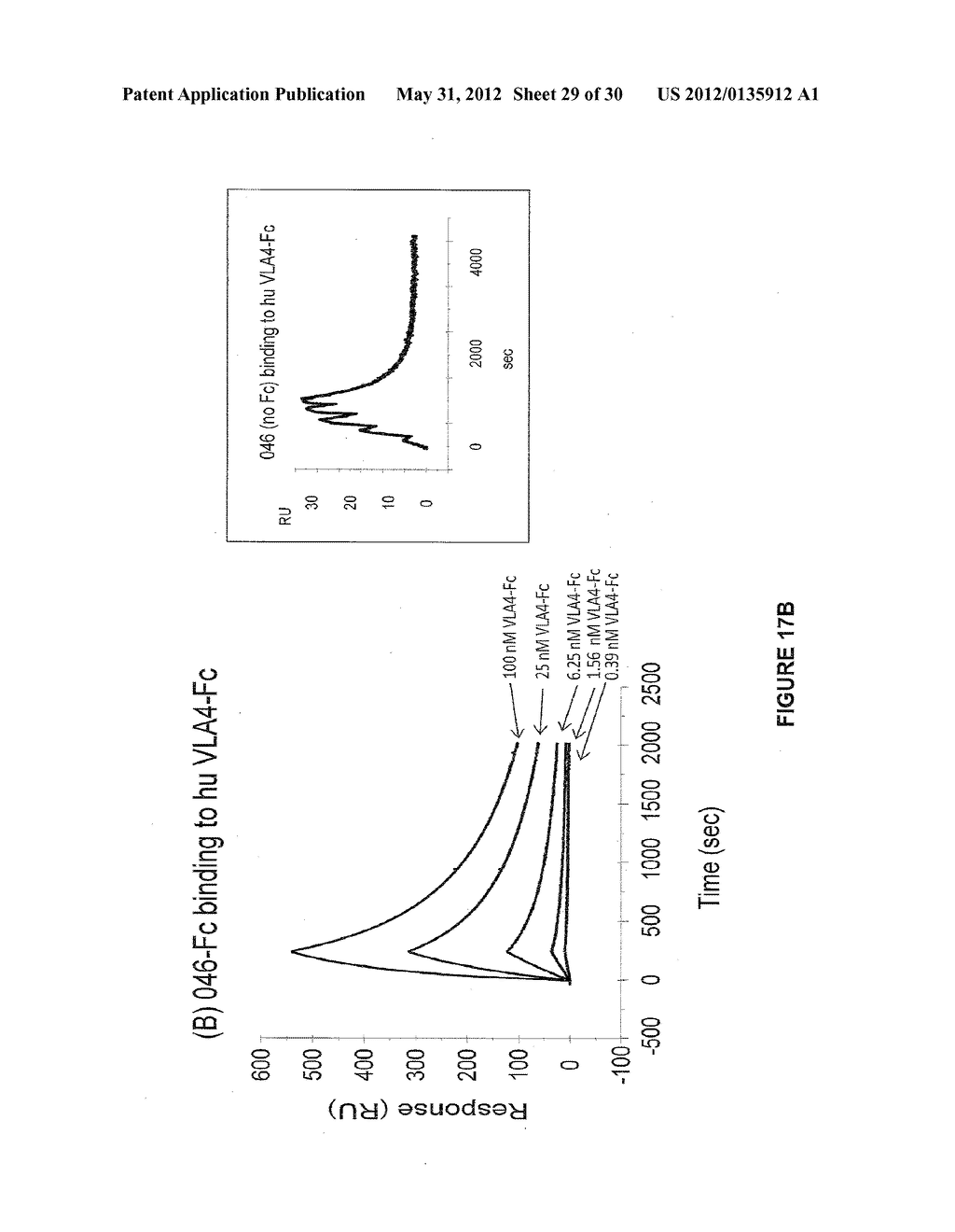 POLYPEPTIDE INHIBITORS OF VLA4 - diagram, schematic, and image 30