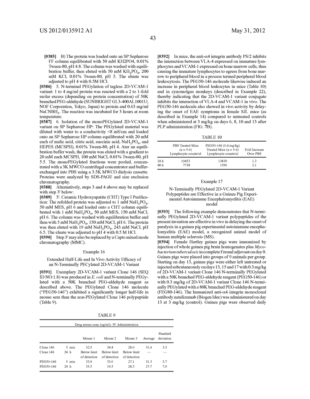 POLYPEPTIDE INHIBITORS OF VLA4 - diagram, schematic, and image 74