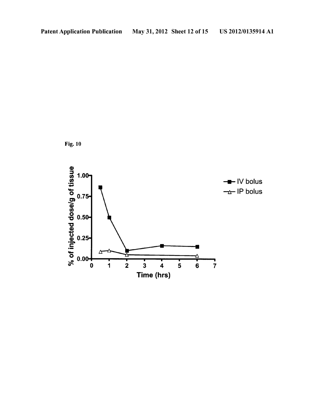 ETOPOSIDE AND DOXORUBICIN CONJUGATES FOR DRUG DELIVERY - diagram, schematic, and image 13