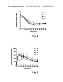 Preparation Comprising Insulin, Nicotinamide and an Amino Acid diagram and image