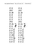 MODIFIED EXENDINS AND EXENDIN AGONISTS diagram and image