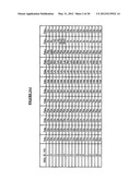 MODIFIED EXENDINS AND EXENDIN AGONISTS diagram and image