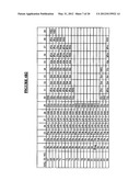 MODIFIED EXENDINS AND EXENDIN AGONISTS diagram and image