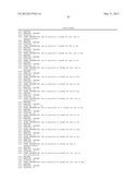 MODIFIED EXENDINS AND EXENDIN AGONISTS diagram and image