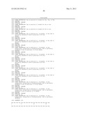 MODIFIED EXENDINS AND EXENDIN AGONISTS diagram and image