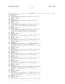 MODIFIED EXENDINS AND EXENDIN AGONISTS diagram and image