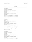 MODIFIED EXENDINS AND EXENDIN AGONISTS diagram and image