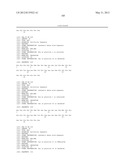 MODIFIED EXENDINS AND EXENDIN AGONISTS diagram and image