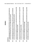 MODIFIED EXENDINS AND EXENDIN AGONISTS diagram and image