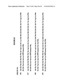 MODIFIED EXENDINS AND EXENDIN AGONISTS diagram and image