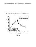 MODIFIED EXENDINS AND EXENDIN AGONISTS diagram and image