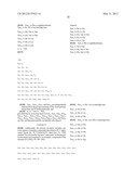 MODIFIED EXENDINS AND EXENDIN AGONISTS diagram and image