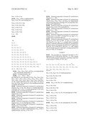 MODIFIED EXENDINS AND EXENDIN AGONISTS diagram and image