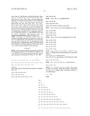 MODIFIED EXENDINS AND EXENDIN AGONISTS diagram and image