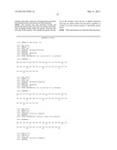 MODIFIED EXENDINS AND EXENDIN AGONISTS diagram and image